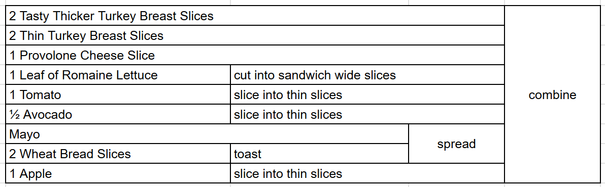 Engineering Recipe Ver