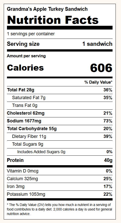 Nutrition Facts