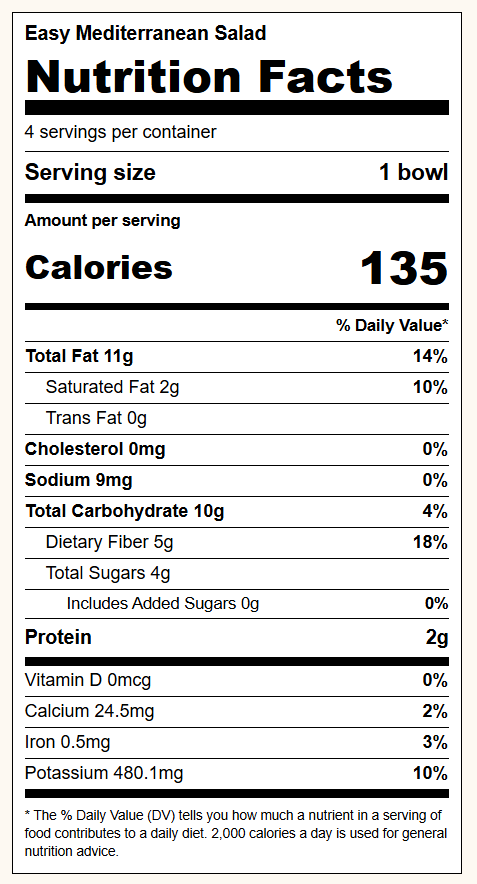 Nutrition Facts