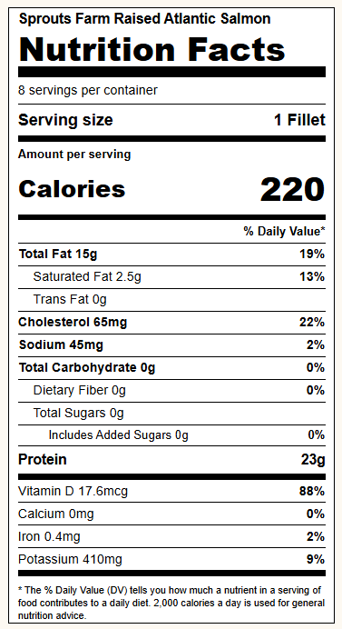 Nutrition Facts